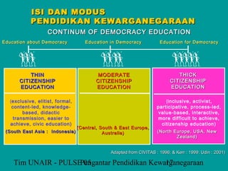 ISI DAN MODUS
           PENDIDIKAN KEWARGANEGARAAN
                   CONTINUM OF DEMOCRACY EDUCATION
Education about Democracy           Education in Democracy             Education for Democracy




          THIN                           MODERATE                             THICK
      CITIZENSHIP                       CITIZENSHIP                        CITIZENSHIP
      EDUCATION                         EDUCATION                          EDUCATION

  (exclusive, elitist, formal,                                           (inclusive, activist,
   content-led, knowledge-                                           participative, process-led,
        based, didactic                                               value-based, interactive,
    transmission, easier to                                           more difficult to achieve,
  achieve, civic education)                                            citizenship education)
                                 (Central, South & East Europe,
 (South East Asia : Indonesia)              Australia)               (North Europe, USA, New
                                                                             Zealand)


                                               Adapted from CIVITAS : 1996; & Kerr : 1999; Udin : 2001)

    Tim UNAIR - PULSE 05
                     Pengantar Pendidikan Kewarganegaraan
                                              17
 