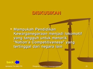 DISKUSIKAN


        Mampukah Pendidikan
         Kewarganegaraan menjadi lokomotif
         yang tangguh untuk menarik
         “Nation’s Competitiveness” yang
         tertinggal dari negara lain



 back
tambahan Tim MKU ITS   Pengantar Pendidikan Kewarganegaraan   23
 