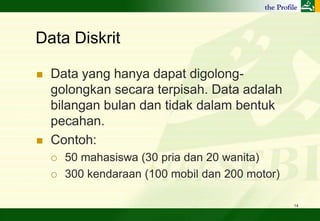 Data Diskrit

   Data yang hanya dapat digolong-
    golongkan secara terpisah. Data adalah
    bilangan bulan dan tidak dalam bentuk
    pecahan.
   Contoh:
       50 mahasiswa (30 pria dan 20 wanita)
       300 kendaraan (100 mobil dan 200 motor)

                                                  14
 