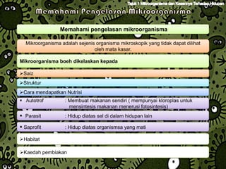 Memahami pengelasan mikroorganisma

  Mikroorganisma adalah sejenis organisma mikroskopik yang tidak dapat dilihat
                               oleh mata kasar.

Mikroorganisma boeh dikelaskan kepada

Saiz
Struktur
Cara mendapatkan Nutrisi
 Autotrof         : Membuat makanan sendiri ( mempunyai kloroplas untuk
                     mensintesis makanan menerusi fotosintesis)
 Parasit          : Hidup diatas sel di dalam hidupan lain

 Saprofit         : Hidup diatas organismsa yang mati

Habitat

Kaedah pembiakan
 