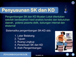 x
20HALAMAN
DIKLAT/BIMTEK KTSP 2009
DEPDIKNAS – DIT. PEMBINAAN SMA
1. Latar Belakang
2. Tujuan
3. Ruang Lingkup
4. Penentuan SK dan KD
5. Arah Pengembangan
Pengembangan SK dan KD Muatan Lokal ditentukan
sekolah berdasarkan hasil analisis kondisi dan kebutuhan
daerah, potensi peserta didik, dukungan internal dan
eksternal
Sistematika pengembangan SK-KD sbb:
 