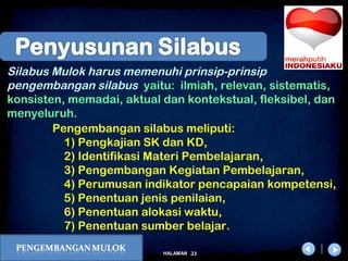 x
21HALAMAN
DIKLAT/BIMTEK KTSP 2009
DEPDIKNAS – DIT. PEMBINAAN SMA
Silabus Mulok harus memenuhi prinsip-prinsip
pengembangan silabus yaitu: ilmiah, relevan, sistematis,
konsisten, memadai, aktual dan kontekstual, fleksibel, dan
menyeluruh.
Pengembangan silabus meliputi:
1) Pengkajian SK dan KD,
2) Identifikasi Materi Pembelajaran,
3) Pengembangan Kegiatan Pembelajaran,
4) Perumusan indikator pencapaian kompetensi,
5) Penentuan jenis penilaian,
6) Penentuan alokasi waktu,
7) Penentuan sumber belajar.
 