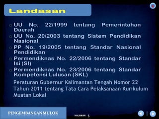 x
5HALAMAN
DIKLAT/BIMTEK KTSP 2009
DEPDIKNAS – DIT. PEMBINAAN SMA
Peraturan Gubernur Kalimantan Tengah Nomor 22
Tahun 2011 tentang Tata Cara Pelaksanaan Kurikulum
Muatan Lokal
 