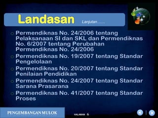 x
6HALAMAN
DIKLAT/BIMTEK KTSP 2009
DEPDIKNAS – DIT. PEMBINAAN SMA
Lanjutan……
 