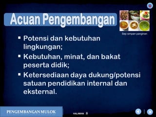 x
8HALAMAN
DIKLAT/BIMTEK KTSP 2009
DEPDIKNAS – DIT. PEMBINAAN SMA
Sep simpan panginan
 