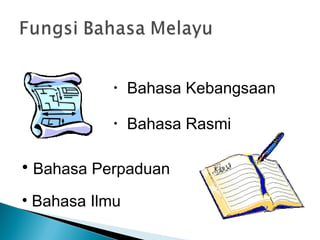 •   Bahasa Kebangsaan

            •   Bahasa Rasmi

• Bahasa Perpaduan
• Bahasa Ilmu
 