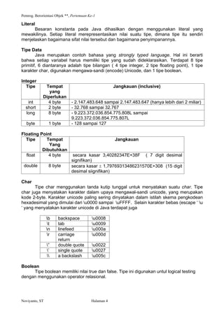 1_Pengenalan_Java.pdf