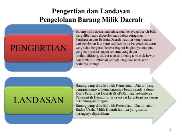 Pengertian Penatausahaan Barang Milik Daerah