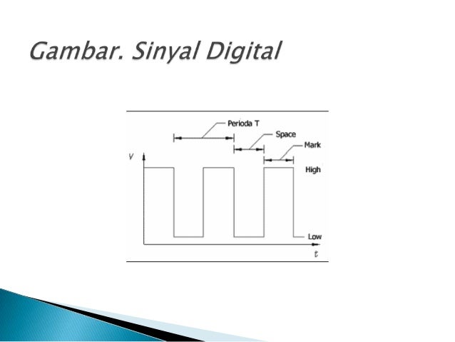 1 pengkodean, sinyal dan data analog dan