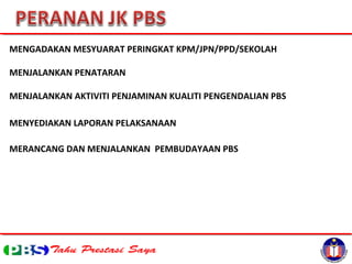 MENGADAKAN MESYUARAT PERINGKAT KPM/JPN/PPD/SEKOLAH
MENJALANKAN PENATARAN
MENJALANKAN AKTIVITI PENJAMINAN KUALITI PENGENDALIAN PBS
MENYEDIAKAN LAPORAN PELAKSANAAN
MERANCANG DAN MENJALANKAN PEMBUDAYAAN PBS
 