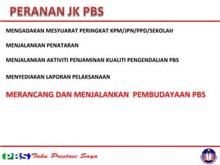 MENGADAKAN MESYUARAT PERINGKAT KPM/JPN/PPD/SEKOLAH
MENJALANKAN PENATARAN
MENJALANKAN AKTIVITI PENJAMINAN KUALITI PENGENDALIAN PBS
MENYEDIAKAN LAPORAN PELAKSANAAN
MERANCANG DAN MENJALANKAN PEMBUDAYAAN PBS
 