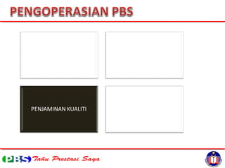 pengurusan pengoperasian pbs