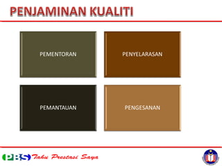 pengurusan pengoperasian pbs