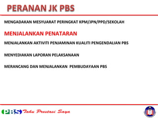 MENGADAKAN MESYUARAT PERINGKAT KPM/JPN/PPD/SEKOLAH
MENJALANKAN PENATARAN
MENJALANKAN AKTIVITI PENJAMINAN KUALITI PENGENDALIAN PBS
MENYEDIAKAN LAPORAN PELAKSANAAN
MERANCANG DAN MENJALANKAN PEMBUDAYAAN PBS
 
