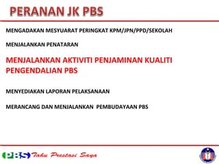 MENGADAKAN MESYUARAT PERINGKAT KPM/JPN/PPD/SEKOLAH
MENJALANKAN PENATARAN
MENJALANKAN AKTIVITI PENJAMINAN KUALITI
PENGENDALIAN PBS
MENYEDIAKAN LAPORAN PELAKSANAAN
MERANCANG DAN MENJALANKAN PEMBUDAYAAN PBS
 