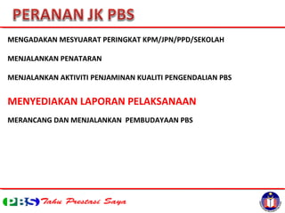 MENGADAKAN MESYUARAT PERINGKAT KPM/JPN/PPD/SEKOLAH
MENJALANKAN PENATARAN
MENJALANKAN AKTIVITI PENJAMINAN KUALITI PENGENDALIAN PBS
MENYEDIAKAN LAPORAN PELAKSANAAN
MERANCANG DAN MENJALANKAN PEMBUDAYAAN PBS
 