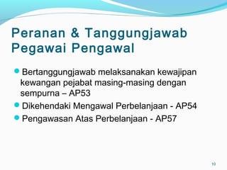 Peranan & Tanggungjawab
Pegawai Pengawal
Bertanggungjawab melaksanakan kewajipan
kewangan pejabat masing-masing dengan
sempurna – AP53
Dikehendaki Mengawal Perbelanjaan - AP54
Pengawasan Atas Perbelanjaan - AP57
10
 