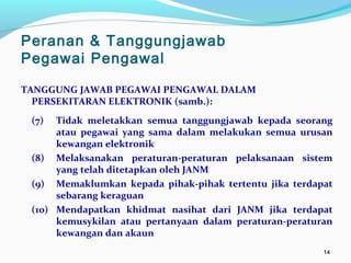 1414
TANGGUNG JAWAB PEGAWAI PENGAWAL DALAM
PERSEKITARAN ELEKTRONIK (samb.):
(7) Tidak meletakkan semua tanggungjawab kepada seorang
atau pegawai yang sama dalam melakukan semua urusan
kewangan elektronik
(8) Melaksanakan peraturan-peraturan pelaksanaan sistem
yang telah ditetapkan oleh JANM
(9) Memaklumkan kepada pihak-pihak tertentu jika terdapat
sebarang keraguan
(10) Mendapatkan khidmat nasihat dari JANM jika terdapat
kemusykilan atau pertanyaan dalam peraturan-peraturan
kewangan dan akaun
Peranan & Tanggungjawab
Pegawai Pengawal
 