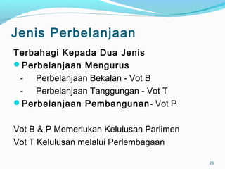 Jenis Perbelanjaan
Terbahagi Kepada Dua Jenis
Perbelanjaan Mengurus
- Perbelanjaan Bekalan - Vot B
- Perbelanjaan Tanggungan - Vot T
Perbelanjaan Pembangunan- Vot P
Vot B & P Memerlukan Kelulusan Parlimen
Vot T Kelulusan melalui Perlembagaan
25
 