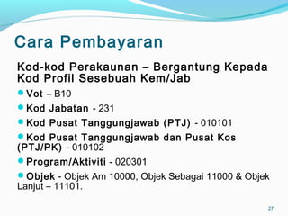 Cara Pembayaran
Kod-kod Perakaunan – Bergantung Kepada
Kod Profil Sesebuah Kem/Jab
Vot – B10
Kod Jabatan - 231
Kod Pusat Tanggungjawab (PTJ) - 010101
Kod Pusat Tanggungjawab dan Pusat Kos
(PTJ/PK) - 010102
Program/Aktiviti - 020301
Objek - Objek Am 10000, Objek Sebagai 11000 & Objek
Lanjut – 11101.
27
 