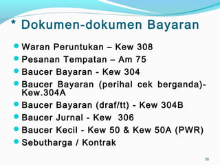 * Dokumen-dokumen Bayaran
Waran Peruntukan – Kew 308
Pesanan Tempatan – Am 75
Baucer Bayaran - Kew 304
Baucer Bayaran (perihal cek berganda)-
Kew.304A
Baucer Bayaran (draf/tt) - Kew 304B
Baucer Jurnal - Kew 306
Baucer Kecil - Kew 50 & Kew 50A (PWR)
Sebutharga / Kontrak
30
 