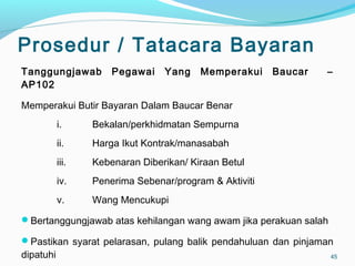 Prosedur / Tatacara Bayaran
Tanggungjawab Pegawai Yang Memperakui Baucar –
AP102
Memperakui Butir Bayaran Dalam Baucar Benar
i. Bekalan/perkhidmatan Sempurna
ii. Harga Ikut Kontrak/manasabah
iii. Kebenaran Diberikan/ Kiraan Betul
iv. Penerima Sebenar/program & Aktiviti
v. Wang Mencukupi
Bertanggungjawab atas kehilangan wang awam jika perakuan salah
Pastikan syarat pelarasan, pulang balik pendahuluan dan pinjaman
dipatuhi 45
 