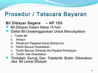 Prosedur / Tatacara Bayaran
Bil Dibayar Segera – AP 103
 Bil Dibayar Dalam Masa 14 hari
 Daftar Bil Diselenggarakan Untuk Menunjukkan
i. Tarikh Bil
ii. Amaun
iii. Perakuan Pegawai Kerja Sempurna
iv. Tarikh Baucar Disediakan
v. Tarikh Baucar Dihantar Ke Pejabat Pembayar
vi. Tarikh Cek Disediakan
 Tindakan Surcaj Dan Tatatertib Boleh Dikenakan
Jika Bil Lewat Dibayar
46
 