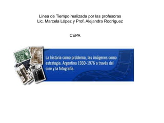 Linea de tiempo Linea de Tiempo realizada por las profesoras Lic. Marcela López y Prof. Alejandra Rodríguez CEPA Producida por 