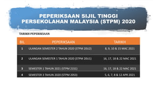PEPERIKSAAN SIJIL TINGGI
PERSEKOLAHAN MALAYSIA (STPM) 2020
BIL PEPERIKSAAN TARIKH
1 ULANGAN SEMESTER 2 TAHUN 2020 (STPM 20U2) 8, 9, 10 & 15 MAC 2021
2 ULANGAN SEMESTER 1 TAHUN 2020 (STPM 20U1) 16, 17, 18 & 22 MAC 2021
3 SEMESTER 1 TAHUN 2021 (STPM 21S1) 16, 17, 18 & 22 MAC 2021
4 SEMESTER 3 TAHUN 2020 (STPM 20S3) 5, 6, 7, 8 & 12 APR 2021
TARIKH PEPERIKSAAN
 