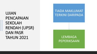 UJIAN
PENCAPAIAN
SEKOLAH
RENDAH (UPSR)
DAN PASR
TAHUN 2021
TIADA MAKLUMAT
TERKINI DARIPADA
LEMBAGA
PEPERIKSAAN
 