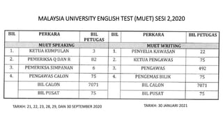 MALAYSIA UNIVERSITY ENGLISH TEST (MUET) SESI 2,2020
TARIKH: 21, 22, 23, 28, 29, DAN 30 SEPTEMBER 2020 TARIKH: 30 JANUARI 2021
 