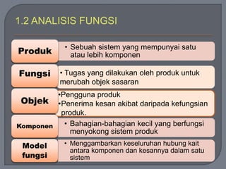 Simbol Inventif 1 PENYELESAIAN MASALAH SECARA INVENTIF.pptx