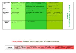 Організаційна
робота
Виготовлення стінгазети
«Привітання від чоловічої
половинки до 8 березня»
Контроль за проведенням занять гуртків,
гуртковими журналами (ЗДНВР, директор
школи)
Затвердження плану весняних канікул
Співбесіда з класними
керівниками про
правовиховну роботу
(ЗДНВР)
Канікули.Роботазаокремим
планом
Робота з
батьками
Батьківські збори Індивідуальна консультація «Зовнішній
вигляд школяра»
Фото виставка «Моя сім'я »
клас. кер.
Методична
робота
Рейд « Шкiльна
форма»(адм.)
Бесіда «Обов΄язки чергового учня»
Пед..орг.
Година спілкування із
батьками «Ми одна сім′я».
(клас.кер.,класоводи)
Самовряду-
вання
Рейд «Бережне ставлення до
підручників»
Рейд «Серветка» випуск шкільної газети «Соняшник»
Квітень 2020 рік.Місячник фізкультури і спорту. Місячник благоустрою
30.03.- 03.04 06.04 -10.04 13.04 -17.04 20.04-24.04 27.04.-01.05.
Ціннісне
ставлення до
Лінійка « Тиждень
моєї України»
Лінійка « Тиждень моєї
України»
Лінійка « Тиждень моєї
України»
Лінійка « Тиждень
моєї України»
Лінійка «
Тиждень моєї
 