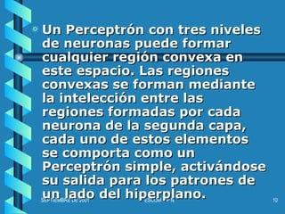 Un Perceptrón con tres niveles de neuronas puede formar cualquier región convexa en este espacio. Las regiones convexas se forman mediante la intelección entre las regiones formadas por cada neurona de la segunda capa, cada uno de estos elementos se comporta como un Perceptrón simple, activándose su salida para los patrones de un lado del hiperplano.  