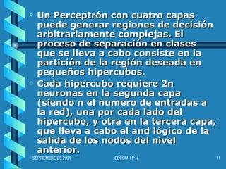 Un Perceptrón con cuatro capas puede generar regiones de decisión arbitrariamente complejas. El proceso de separación en clases que se lleva a cabo consiste en la partición de la región deseada en pequeños hipercubos.  Cada hipercubo requiere 2n neuronas en la segunda capa (siendo n el numero de entradas a la red), una por cada lado del hipercubo, y otra en la tercera capa, que lleva a cabo el and lógico de la salida de los nodos del nivel anterior.   