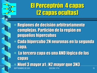 El Perceptrón  4 capas (2 capas ocultas) Regiones de decisión arbitrariamente complejas. Partición de la región en pequeños hipercubos Cada hipercubo 2N neuronas en la segunda capa. La tercera capa es una AND lógica de las capas Nivel 3 mayor a1 ; N2 mayor que 3N3 