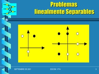 Problemas  linealmente Separables 