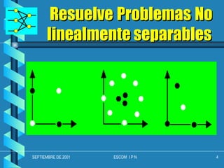 Resuelve Problemas No linealmente separables 