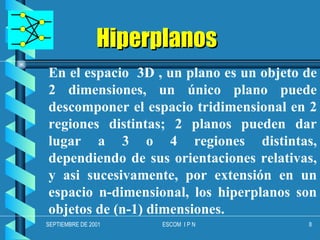 Hiperplanos En el espacio  3D , un plano es un objeto de 2 dimensiones, un único plano puede descomponer el espacio tridimensional en 2 regiones distintas; 2 planos pueden dar lugar a 3 o 4 regiones distintas, dependiendo de sus orientaciones relativas, y asi sucesivamente, por extensión en un espacio n-dimensional, los hiperplanos son objetos de (n-1) dimensiones. 