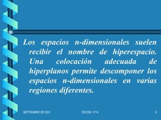 Los espacios n-dimensionales suelen recibir el nombre de hiperespacio. Una colocación adecuada de hiperplanos permite descomponer los espacios n-dimensionales en varias regiones diferentes. 