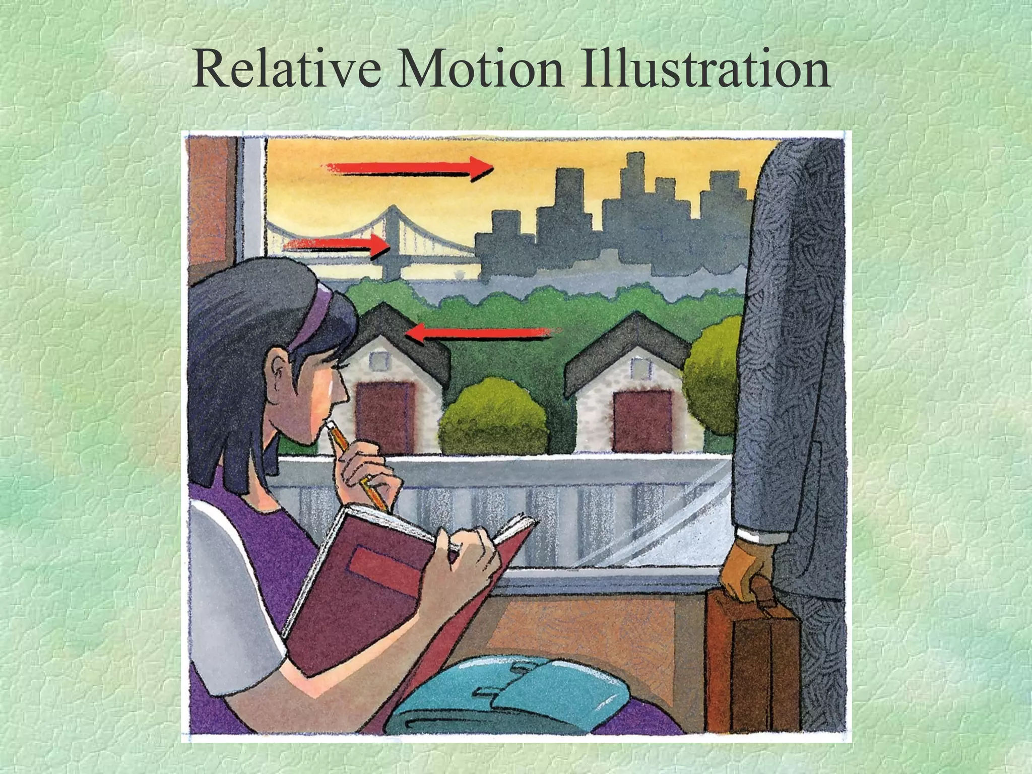 Relative Motion Illustration
 