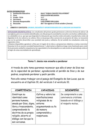 DATOS INFORMATIVOS
1. Institución Educativa : 0663 “PABLO CHAVEZ VILLAVERDE”
2. Área : EDUCACIÓN RELIGIOSA
3. Grado - Ciclo : 1-2°
4. Secciones : A-B, C,D.
5. Docente Responsable : LUIS GÓMEZ DELGADO.
6. Duración : del 7 de Agosto al 10 de octubre ( horas)
7.
I. AMBITO Y CONTEXTO: LOGROS, DESAFÍOS Y OPORTUNIDADES EN LA REGION SAN MARTIN
SITUACION SIGNIFICATIVA: Los estudiantes del primer grado pertenecen a diversos formas de adorar a Dios, y n
una Iglesia, pero no se sienten identificados con ella porque la sociedad los envuelve con hechos subliminales, a la par
no saludables en su que que que degradan la vida puesto que muchos están entrando a la pubertad y están en proceso
dignidad, la fe, los valores y su cultura. Esto se da porque ellos carecen de un proyecto de vida y se encuentran desar
que no les permite desarrollar una sociedad más justa y solidaria. En tal sentido los estudiantes están motivados
siguientes retos:
¿Estamos disponibles agradecer a Dios por el regalo de la vida y a proponernos objetivos y metas concretas? ¿Estam
fomentar la fe en nuestra sociedad Sanmartinense ?, ¿Qué metas y objetivos tengo como bautizado para contribuir a u
En la presente unidad la competencia, las capacidades y los desempeños en cada sesión de aprendizaje están elaborado
al logro de estas necesidades de aprendizaje.
Tema 1: Jesús nos enseña a perdonar
A través de este tema queremos reconocer que sólo el amor de Dios nos
da la capacidad de perdonar, agradeciendo el perdón de Dios y de sus
padres, aceptando perdonar y pedir perdón.
Para ello vamos trabajar con el pasaje del Evangelio de San Lucas, que se
encuentra en el Capítulo 19, del versículo 1 al versículo 10.
COMPETENCIA CAPACIDAD DESEMPEÑO
Construye su Cultiva y valora las Se compromete a una
identidad como manifestaciones convivencia cristiana
persona humana, religiosas de su basada en el diálogo y
amada por Dios, digna, entorno el respeto mutuo.
libre y trascendente, argumentando su fe
comprendiendo la de manera
doctrina de su propia comprensible y
religión, abierto al respetuosa.
diálogo con las que le
son cercanas.
 