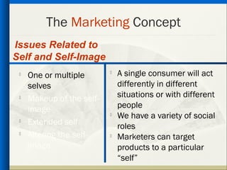 The Marketing Concept
Issues Related to
Self and Self-Image
 
     One or multiple          A single consumer will act
     selves                    differently in different
    Makeup of the self-       situations or with different
     image                     people
                           
                               We have a variety of social
    Extended self             roles
 
     Altering the self-       Marketers can target
     image                     products to a particular
                               “self”
 