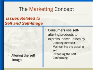 The Marketing Concept
 Issues Related to
Self and Self-Image
    One or multiple          Consumers use self-
     selves                    altering products to
 
     Makeup of the self-       express individualism by
                                
                                    Creating new self
     image                      
                                    Maintaining the existing
    Extended self                  self
 
     Altering the self
                                
                                    Extending the self
                                
                                    Conforming
     -image
 