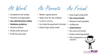 At Work
• Competent and steady
• Peaceful and agreeable
• Has administrative ability
• Mediates problems
• Avoids conflicts
• Good under pressure
• Finds the easy way
As Parents
• Makes a good parent
• Takes time for the children
• Is not in a hurry
• Can take the good with the bad
• Doesn’t get upset easily
As Friend
• Easy to get along with
• Has many friends
• Pleasant and enjoyable
• Inoffensive
• Good listener
• Dry sense of humor
• Enjoys watching people
• Has compassion and
concern
 