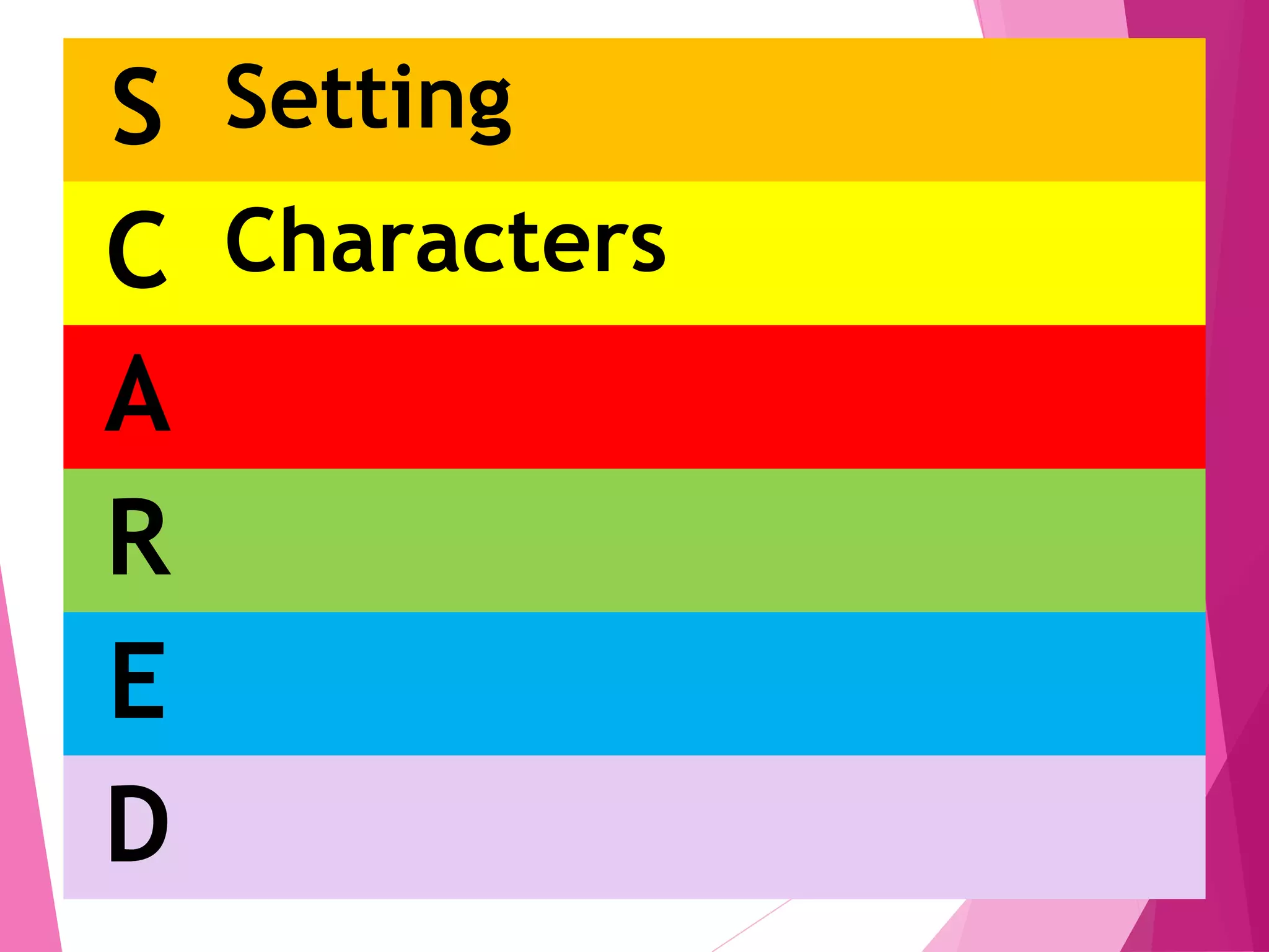 S Setting
C Characters
A
R
E
D
 