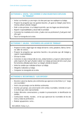 Centro de Interés: Las personas trabajan

ACTIVIDAD 6. VISITA: “UN HOMBRE O UNA MUJER NOS EXPLICAN
SU TRABAJO”.
– Invitar a un hombre y a una mujer a la clase para que nos expliquen su trabajo.
– Preparar las preguntas que nos gustaría hacerles: ¿Te gusta tu trabajo? ¿Qué herramientas utilizas? ¿Dónde trabajas?.
– Pedir a estas personas, si su trabajo lo permite, que nos hagan una demostración.
– Repartir responsabilidades y desarrollar la actividad.
– Comentar los resultados de la visita: ¿Cuáles eran sus profesiones? ¿Cuál gustó más?
¿Por qué?...
– Hacer la monografía de la visita.

ACTIVIDAD 7. SALIDA: “VISITAMOS UN LUGAR DE TRABAJO”.
– Preparar la visita a algún lugar de trabajo del barrio: venta, panadería, fábrica, farmacia, taller de costura...
– Preparar las preguntas que queramos hacerles a las personas que allí trabajan y
repartir responsabilidades.
– Efectuar la visita.
– Comentar en clase el desarrollo de ésta: ¿Había hombres y mujeres? ¿Sólo hombres?
¿Sólo mujeres? ¿Por qué? ¿Pueden realizar ese trabajo personas del otro sexo? ¿Qué
herramientas utilizaban para hacer su trabajo? ¿Dónde lo hacían?...
– Imitar los sonidos que realizaban al hacer su trabajo.
– Dibujarles realizando su trabajo.
– Componer la monografía de la visita.

ACTIVIDAD 8. RECORTABLES: “LOS OFICIOS”.
– Recortar o picar las siluetas y las vestimentas que aparecen en las fichas 4 y 5: “Juego
con recortables”.
– Vestir a los personajes con las distintas vestimentas.
– Inventar, por parejas, una conversación entre ambos recortables, teniendo en cuenta el oficio que están representando.
– Grabar diferentes conversaciones y estudiar la pronunciación, la identificación de
sonidos...
– Confeccionar móviles, murales... en los que aparezcan los recortables de los dos
sexos y todas las profesiones.
– Realizar agrupaciones, series...
RECURSOS: Fichas 4 y 5...

12

 