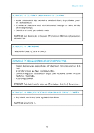 Educación Infantil

ACTIVIDAD 15. LECTURA Y COMENTARIO DE CUENTOS.
– Relatar un cuento que haga referencia al tema del trabajo o las profesiones. (Pasarlos a transparencias).
– Por medio de una lluvia de ideas, inventarse distintos finales para el cuento, introducir nuevos personajes
– Dramatizar el cuento y sus distintos finales.
RECURSOS: Guía didáctica del profesorado (Orientaciones didácticas), retroproyector,
transparencias...

ACTIVIDAD 16. LABERINTOS.
– Resolver la ficha 8: “¿Cuál es el camino?”.

ACTIVIDAD 17. REALIZACIÓN DE JUEGOS COOPERATIVOS.
– Realizar distintos juegos cooperativos o introducirlos en momentos concretos de la
clase.
– Desarrollar el juego que figura en el documento 3.
– Comentar después de las sesiones de juegos: cómo nos hemos sentido, con quién
nos hemos relacionado...
– Hacer dibujos alusivos.
RECURSOS: Guía didáctica del profesorado (Orientaciones didácticas), documentos...

ACTIVIDAD 18. REPRESENTACIÓN DE UNA OBRA DE TEATRO O GUIÑOL.
– Representar una obra de teatro o guiñol relativa al tema.
RECURSOS: Documento 4...

15

 