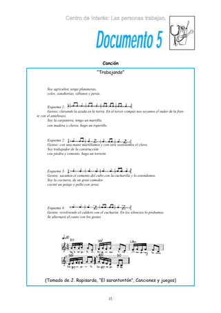 Centro de Interés: Las personas trabajan.

Documento 5
Canción
“Trabajando”

Soy agricultor, tengo plataneras,
coles, zanahorias, rábanos y peras.

Esquema 1:
Gestos: clavando la azada en la tierra. En el tercer compás nos secamos el sudor de la frente con el antebrazo.
Soy la carpintera, tengo un martillo,
con madera y clavos, hago un roperillo.

Esquema 2:
Gestos: con una mano martillamos y con otra sostenemos el clavo.
Soy trabajador de la construcción
con piedra y cemento, hago un torreón.

Esquema 3:
Gestos: sacamos el cemento del cubo con la cucharilla y lo extendemos.
Soy la cocinera, de un gran comedor
cociné un potaje y pollo con arroz

Esquema 4:
Gestos: revolviendo el caldero con el cucharón. En los silencios lo probamos.
Se alternará el canto con los gestos

(Tomado de J. Rapisarda, “El sarantontón”, Canciones y juegos)

31

 