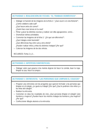 Educación Infantil

ACTIVIDAD 3. REALIZACIÓN DE FICHAS: “EL TRABAJO DOMÉSTICO”.
– Dialogar en función de las imágenes de la ficha 2: “¿Qué ocurre en esta historia?”:
¿Cómo colabora cada cual?
¿Qué hacen antes de comer?
¿Quién hace esas tareas en tu casa?
– Pintar y picar las distintas escenas y realizar con ellas agrupaciones, series...
– Dramatizar dichas actividades.
– Comentar las imágenes de la ficha 3: “¿En qué son diferentes?”:
¿Qué trabajos están haciendo?
¿Qué diferencias hay entre una y otra viñeta?
¿Pueden realizar niños y niñas los distintos trabajos? ¿Por qué?
– Colorear las imágenes de las dos viñetas.
RECURSOS: Fichas 2 y 3...

ACTIVIDAD 4. HIPÓTESIS FANTÁSTICAS.
– Dialogar sobre qué pasaría si las mamás dejaran de hacer la comida, lavar la ropa,
limpiar la casa, hacer la compra...

ACTIVIDAD 5. ENTREVISTA: “LAS PERSONAS QUE LIMPIAN EL COLEGIO”.
– Preparar una entrevista con las preguntas que quieran formular a las personas que
limpian en el colegio: ¿Le gusta su trabajo? ¿Por qué? ¿Qué le pedirían a los niños y a
las niñas del colegio?.
– Realizar la entrevista.
– Comentar en clase los resultados de ésta: ¿Qué personas limpian el colegio? ¿Son
hombres o mujeres? ¿Pueden hacer los mismos trabajos los hombres y las mujeres?
¿Por qué?
– Confeccionar dibujos alusivos a la entrevista.

11

 